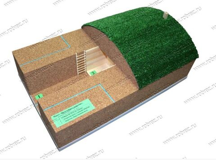 Макет простейшего укрытия