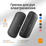 Электрическая грелка Ocoopa UT2s Mini Black Grey
