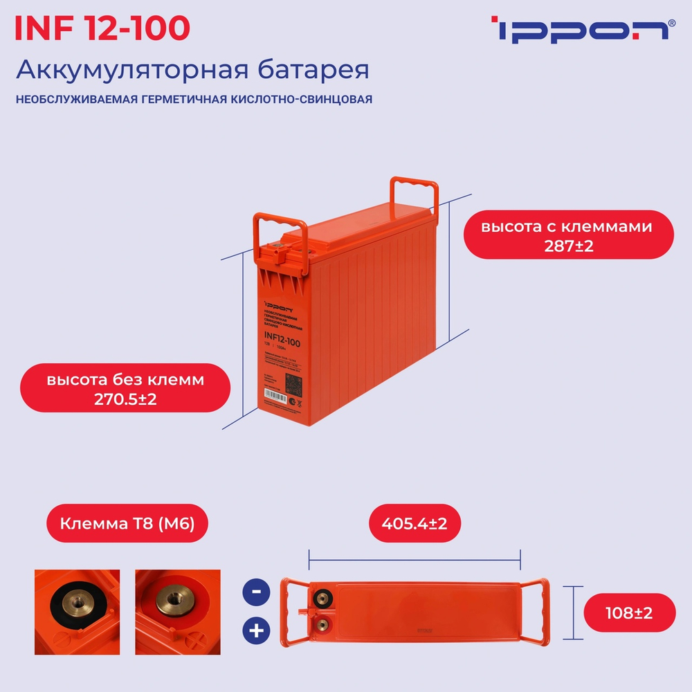 Батарея для ИБП Ippon INF12-100 12В 100Ач