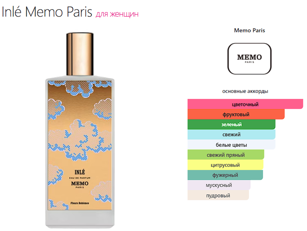 Inlé Memo Paris75 мл(duty free парфюмерия)