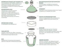 Керамический гриль Big Green Egg MiniMax, 33 см
