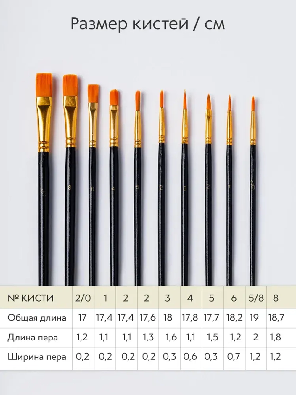 Набор кистей для рисования синтетика (кисточки: круглая, плоская, лайнер) 10 шт., черные