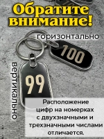 Номерки на ключи металл 1-10