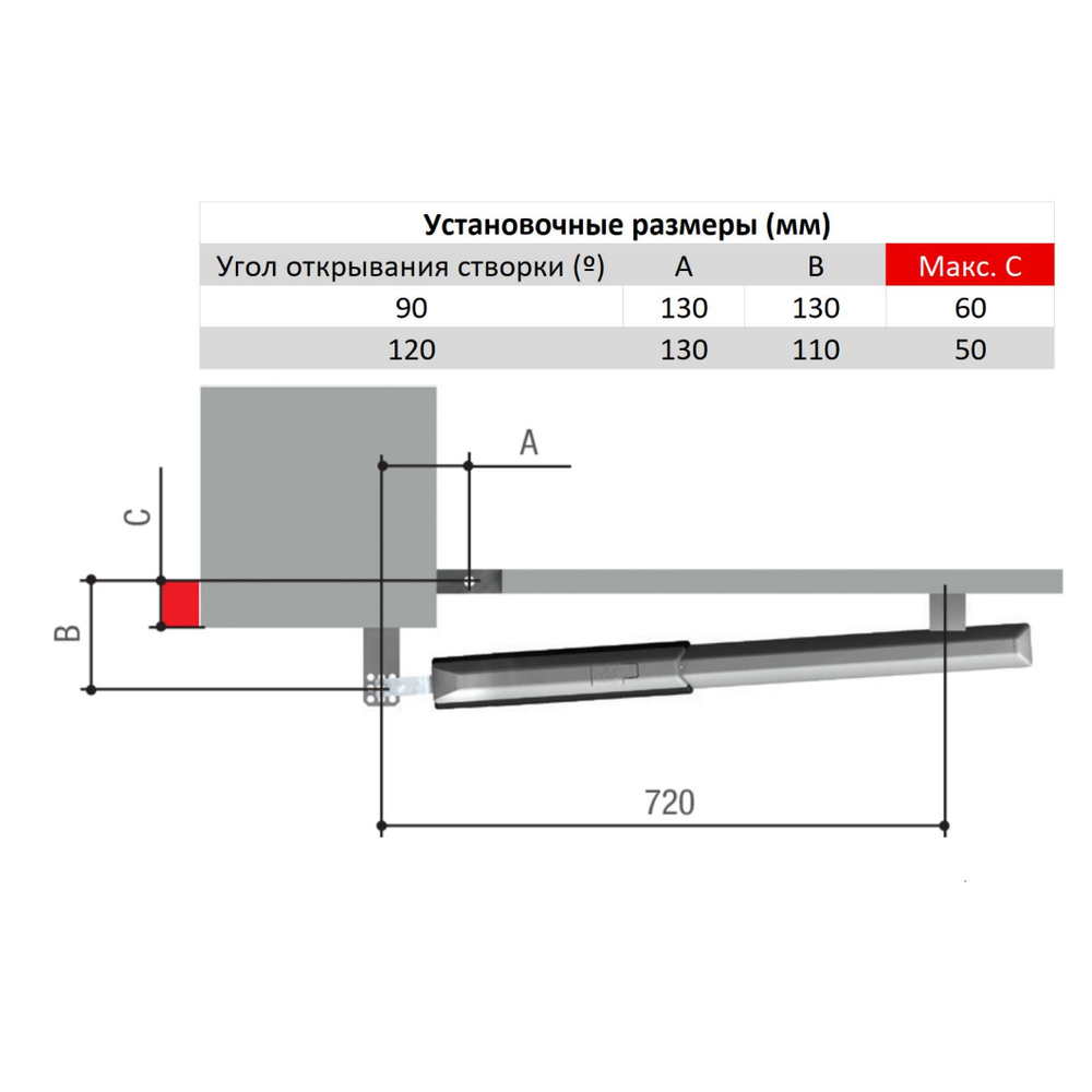 ATI3000A combo KIT  размеры