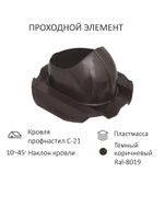 Проходной элемент PROF-21 для металлопрофиля С21, серия Static, темно-коричневый (подходит для кровли RAL 8019 , RR32, темно-коричневый ), Gervent