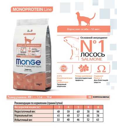 Монж Cat Adult Лосось 1,5кг.