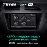 Teyes SPRO Plus 10,2" для Volkswagen Tiguan 2016-2020