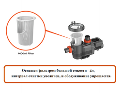 Насос для бассейна LEO XKP757BP