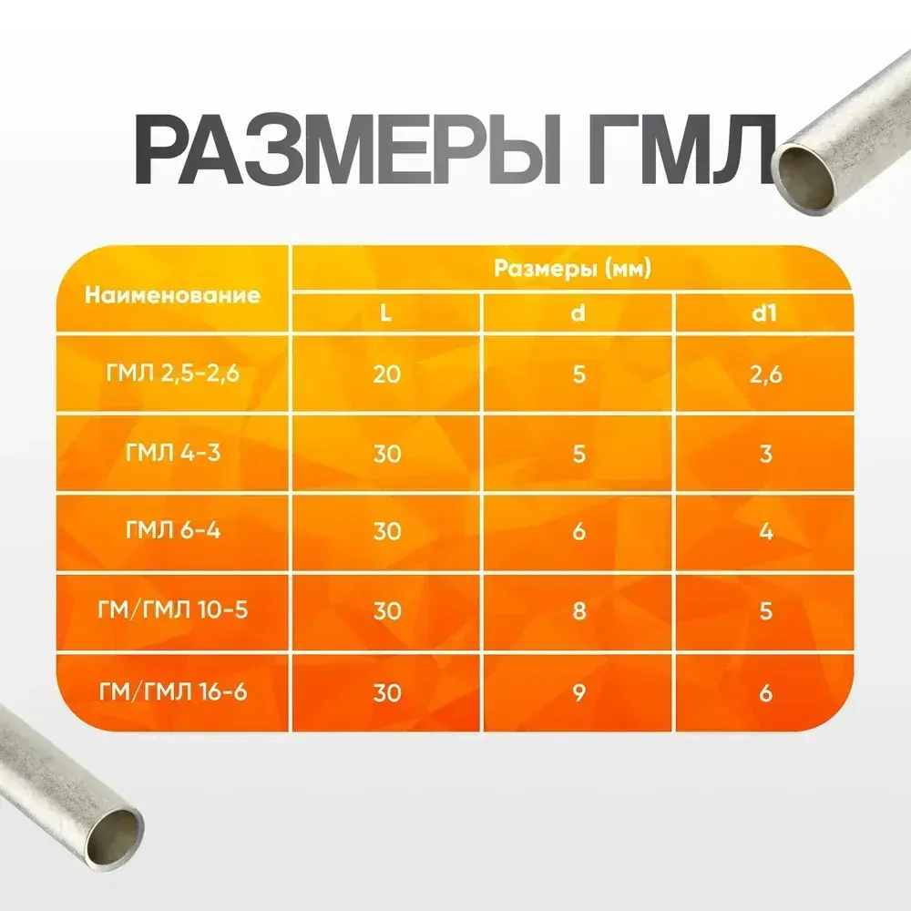 Гильза кабельная медная луженая КВТ ГМЛ 4-3, набор 10 шт