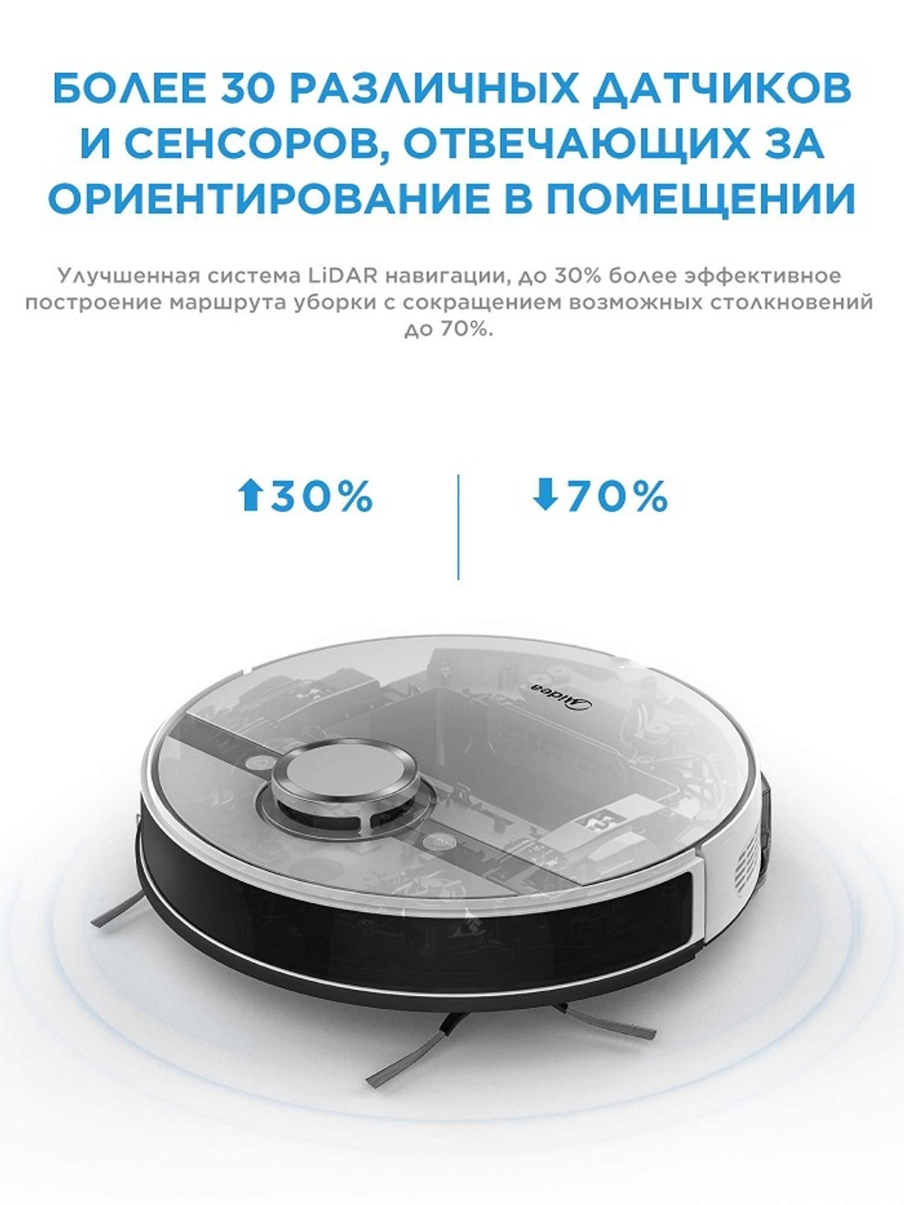 Робот-пылесос MIDEA VCR S8+