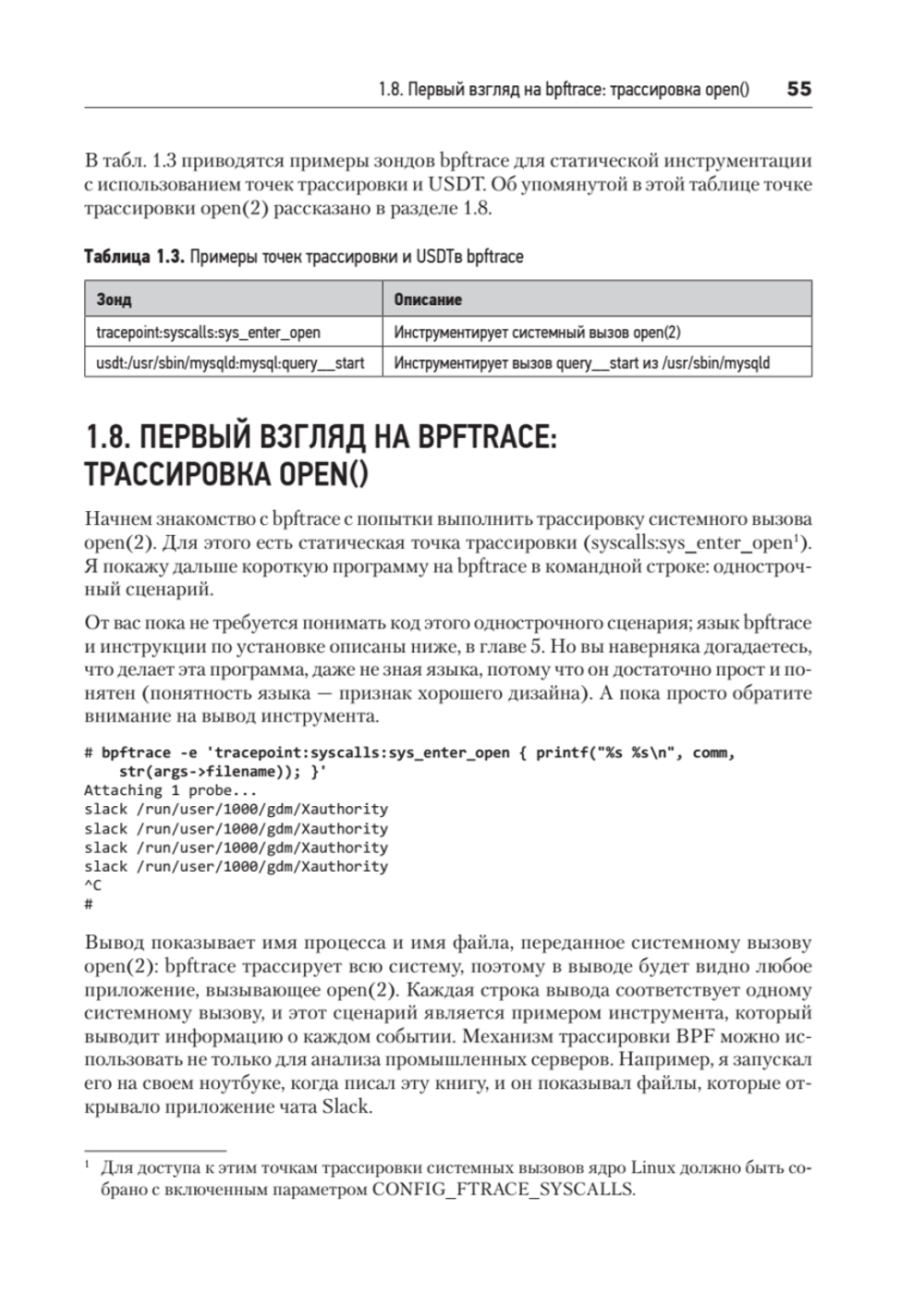 BPF: профессиональная оценка производительности