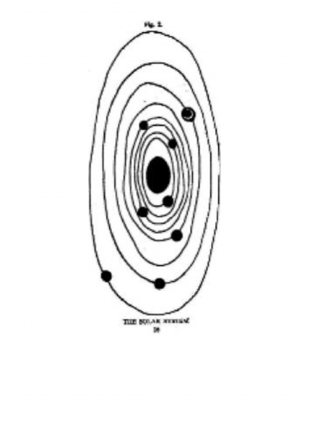 You Forever | Lobsang Rampa