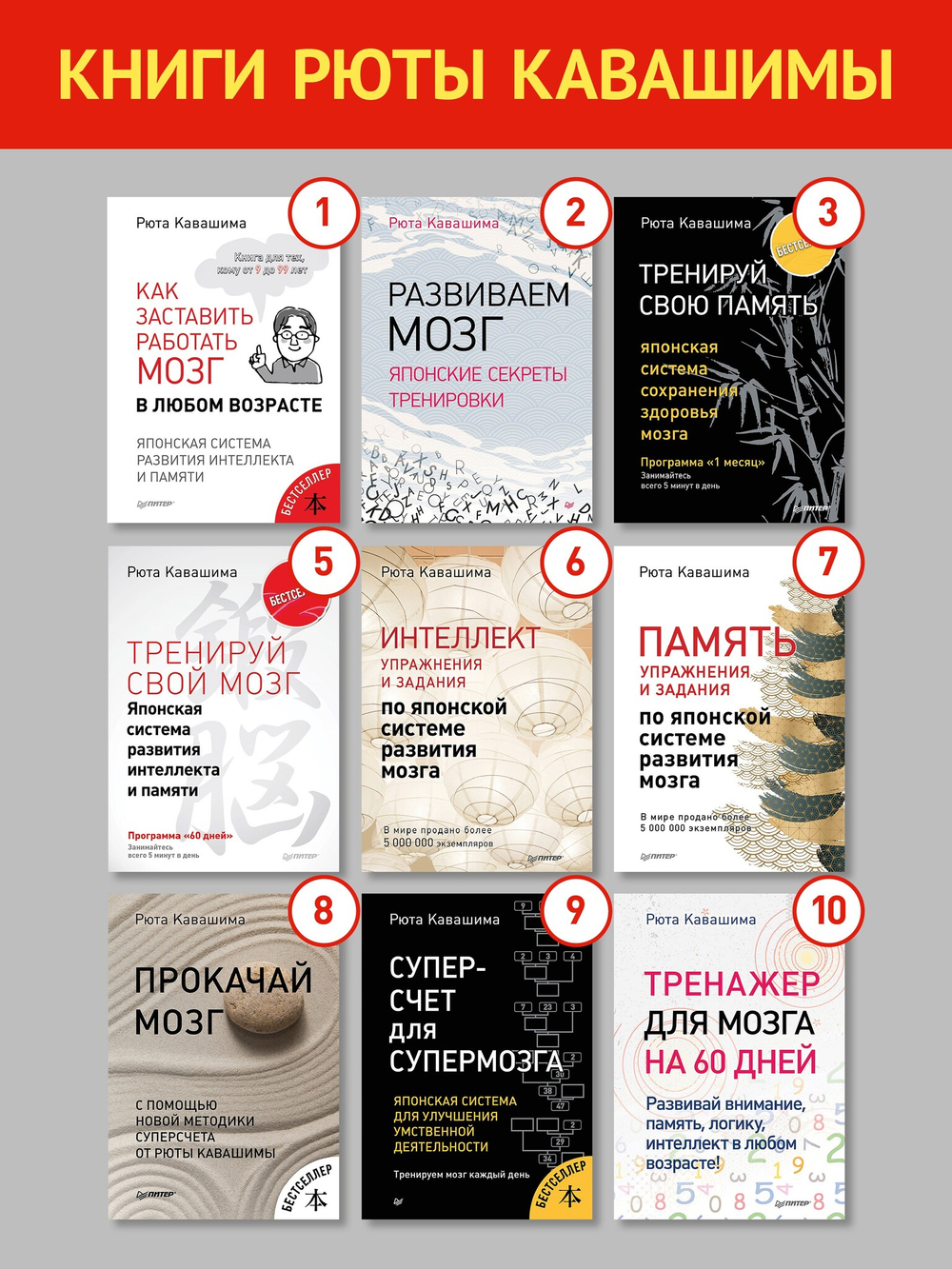 Японская система развития интеллекта и памяти. Программа «60 дней»