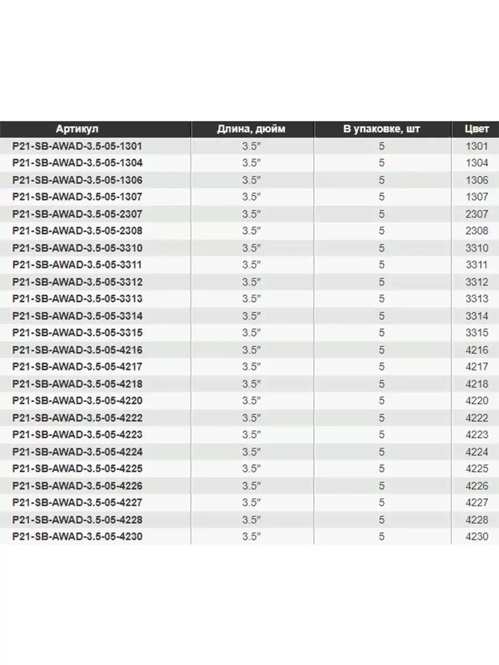 Виброхвост Pontoon21 Homunculures Awaruna Dun, 4.5'', длина 115мм, вес 8гр, цвет 2309, в упаковке 4шт