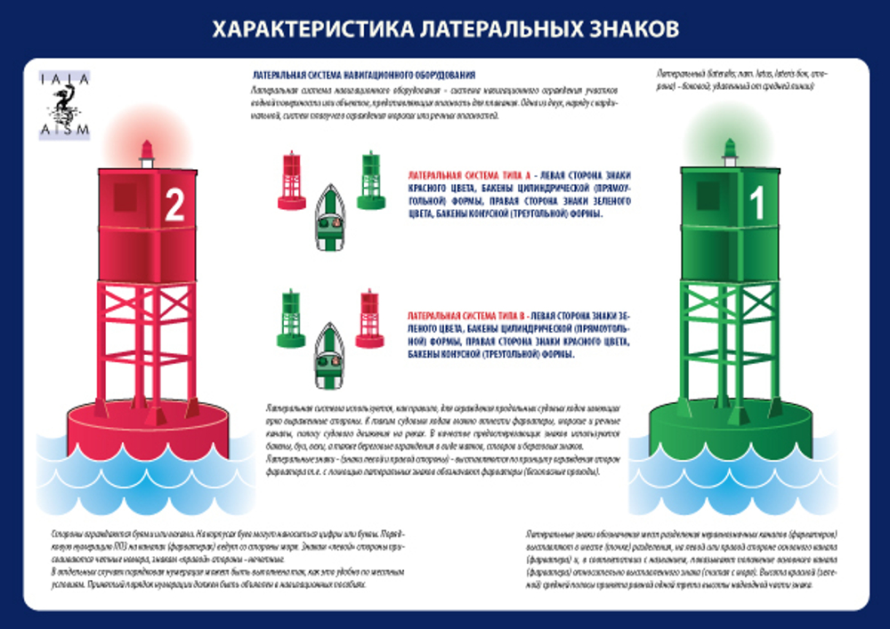 Система плавучего ограждения МАМС
