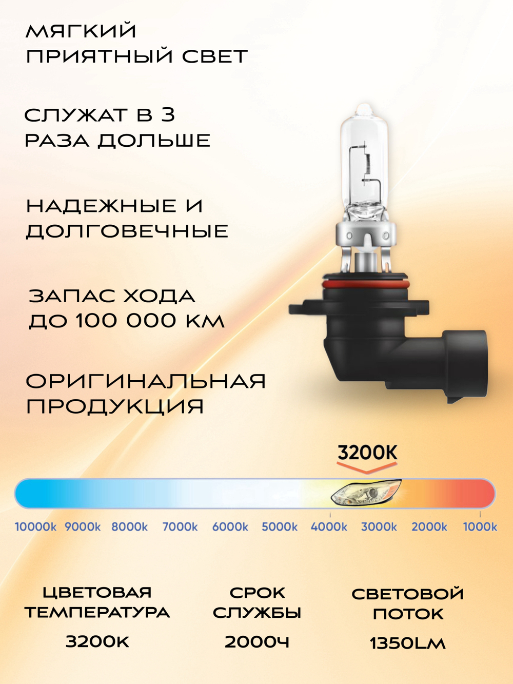Лампа галогеновая Hb3 OSRAM 3200K 60w 12v LONG LIFE, 2 шт.