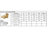 Угловая американка латун   3/4 г. х  3/4 ш. ViEiR  (70/5шт)
