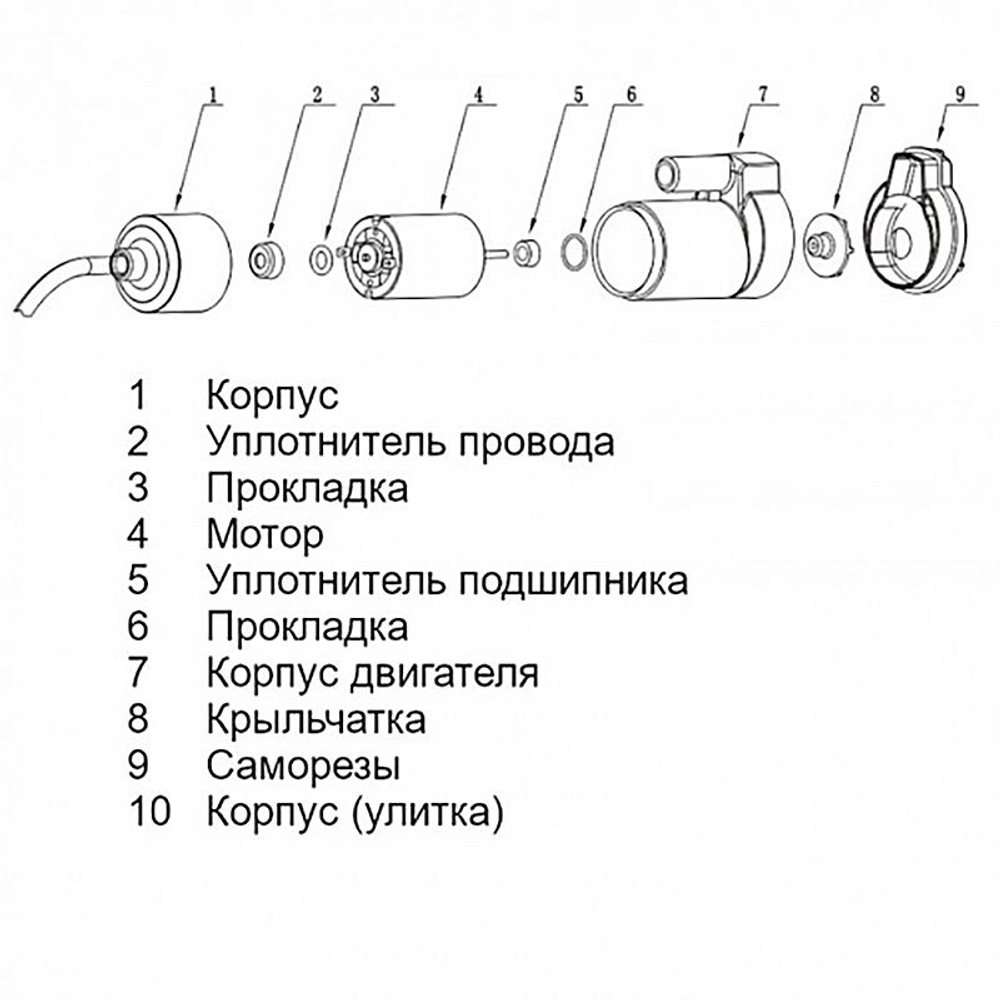Помпа погружная (10269260)