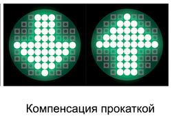 ТехноВектор (P 7202 TAS) стенд сход-развал 3D