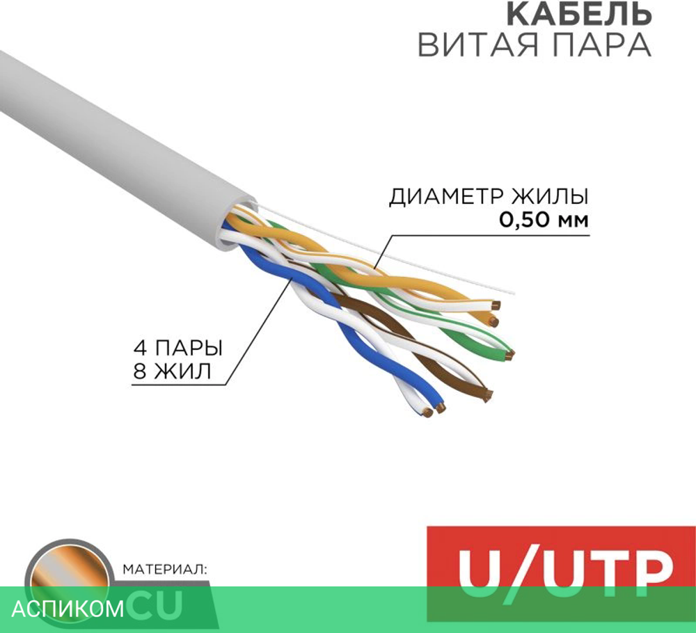 Кабель Rexant 01-0069 серый