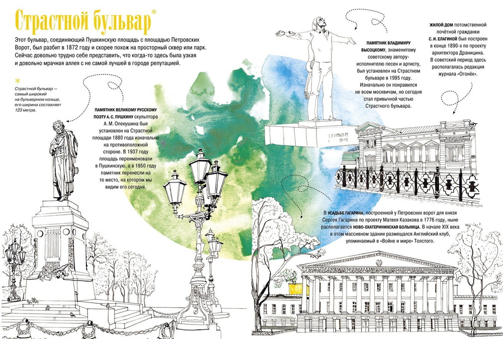 Москва. Бульварное кольцо. Раскраска-путеводитель