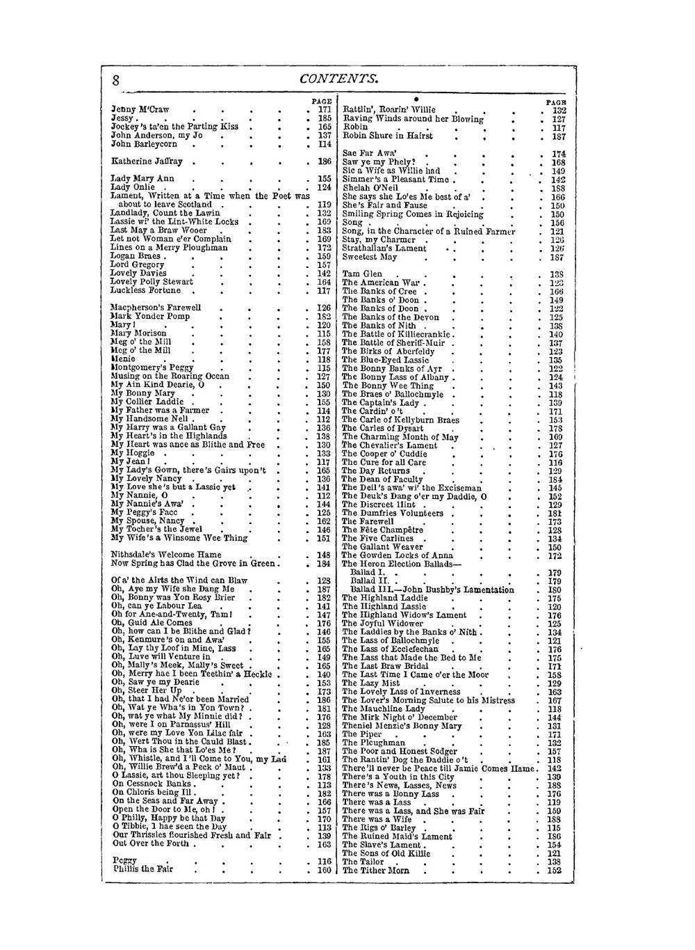 The complete works of Robert Burns | Robert Burns