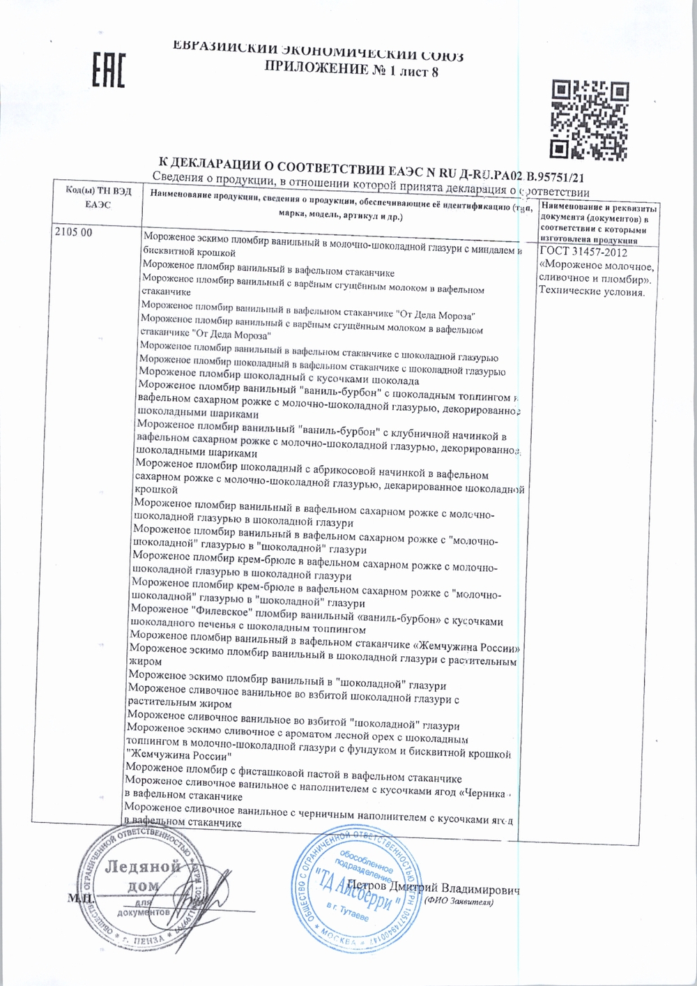 Мороженое Стандарт сливочное 10% с ароматом фисташки Айсберри 2,2 кг