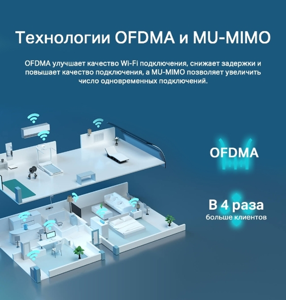 TP-Link Archer AX53 Двухдиапазонный Wi-Fi 6 роутер AX3000