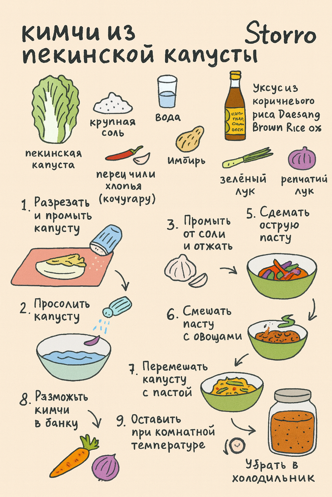 Уксус из коричневого риса Daesang Brown Rice 6% 1,8 л