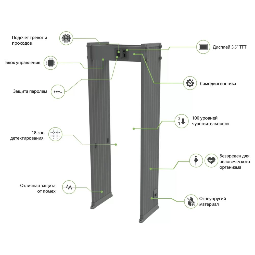 Металлодетектор арочный ZKTeco AMD-1800 (800 мм)