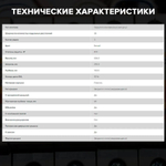 IEK TEKFOR Корпус пласт. ЩРВ-П-36 IP41 черн. прозр. дверь