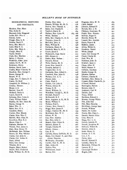Willey's semi-centennial books of Manchester. 1846-1896 | George Franklyn Willey