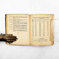 Карманный календарь на 1942 год. – М.: Государственное издательство политической литературы, 1942.