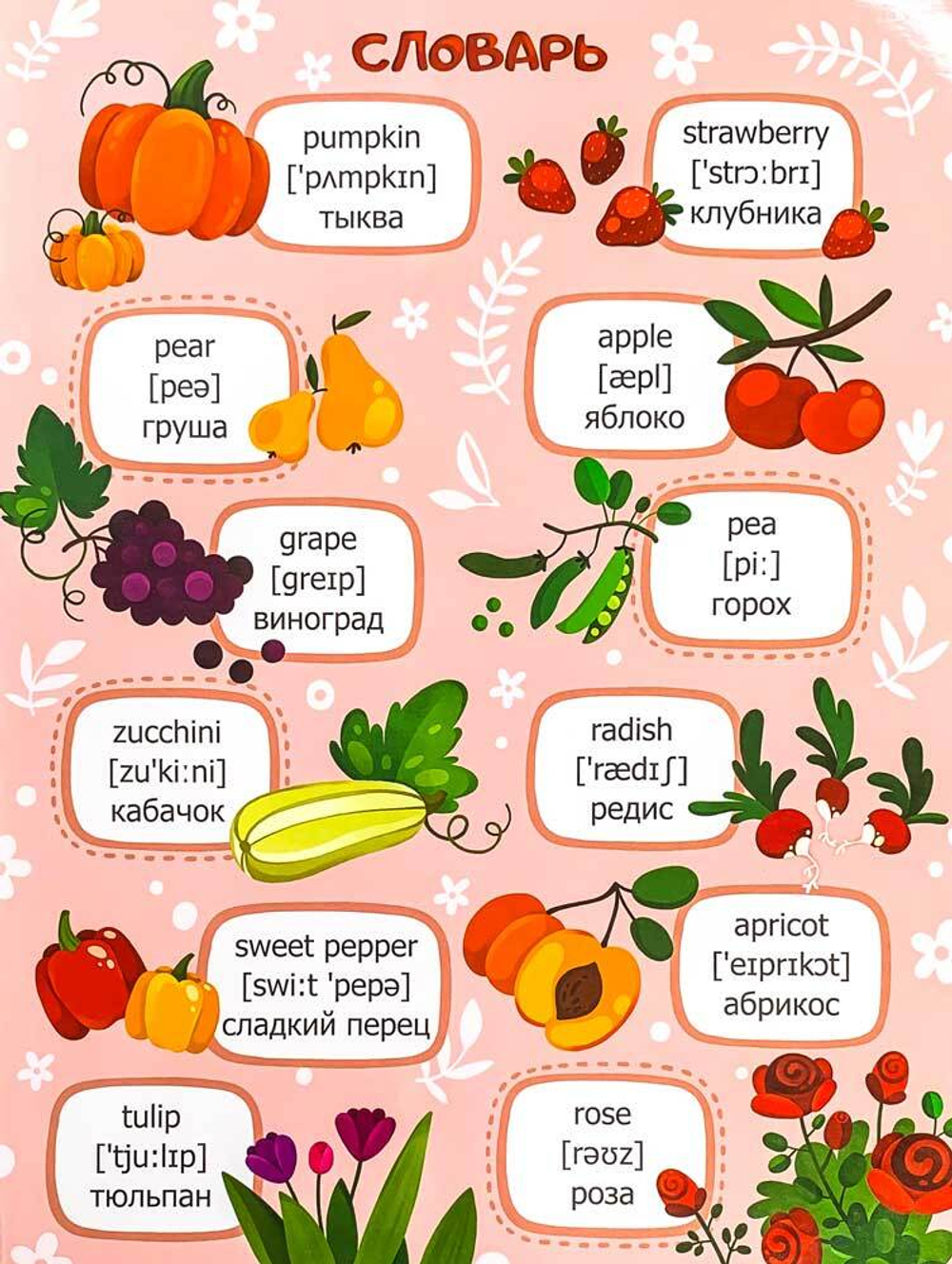 Первые слова. Английский