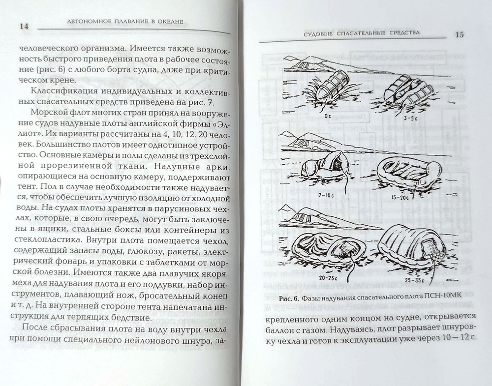 Энциклопедия выживания на море