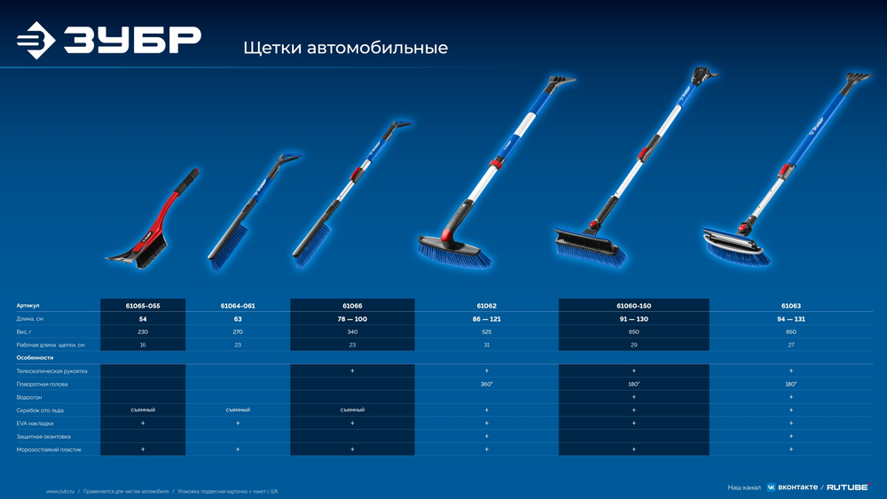 ЗУБР щетка от снега автомобильная со скребком, 540 мм (61065-055)