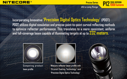 Фонарь Nitecore P12