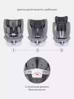 Автокресло Rant Drive Active Line 0/1/2/3 (0-36кг) Grey/Серый isofix