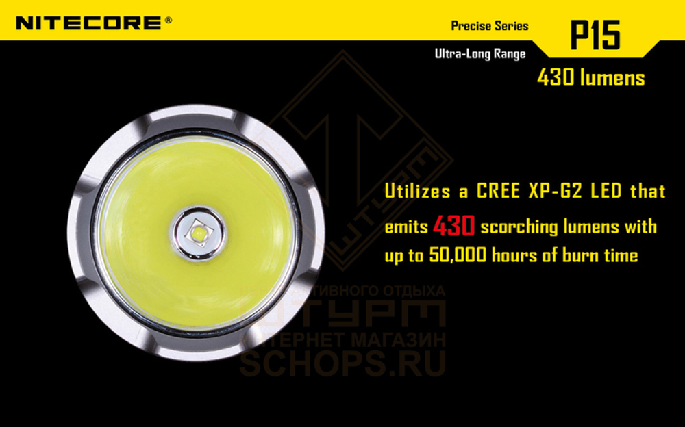 Фонарь Nitecore P15