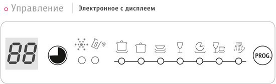 Встраиваемая посудомоечная машина Flavia CI 55 Havana
