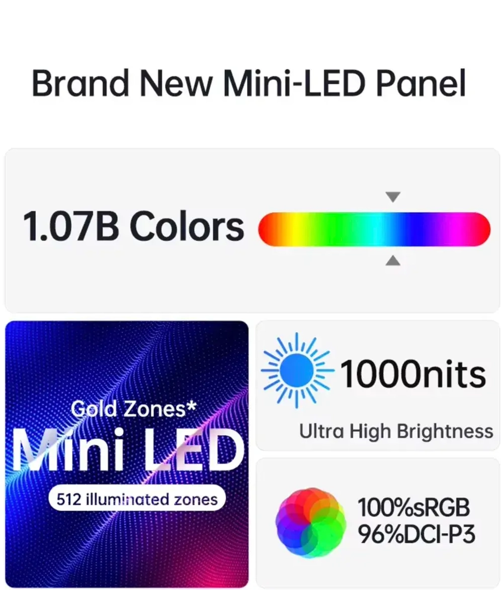 16" Портативный монитор VCHANCE WQXGA Mini LED 2560x1600, 60 Гц