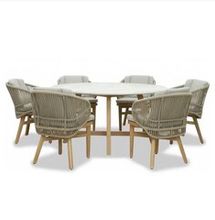 Комплекты мебели