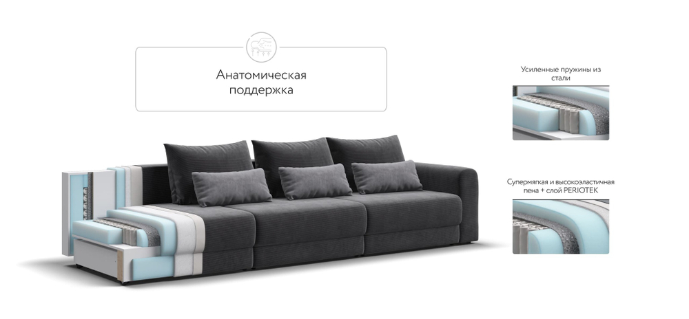 Модульный диван РИЧМОНД MODOOL MAX Вельвет CORD графит