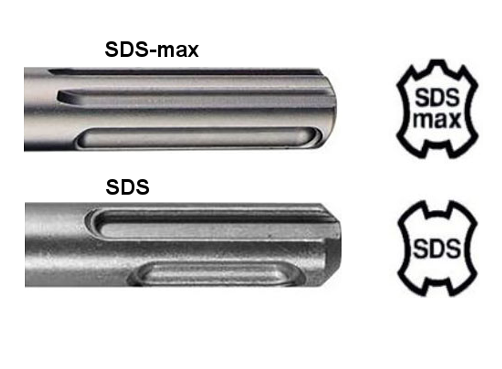 Бур по бетону SDS-plus 10х160 мм
