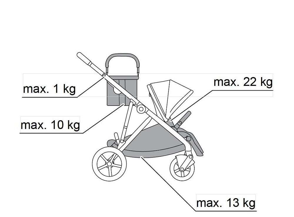 Прогулочная коляска Cybex Gazelle S BLK Moon Black с корзиной и дождевиком