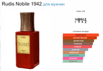 Nobile 1942 Rudis 75 ml (duty free парфюмерия)