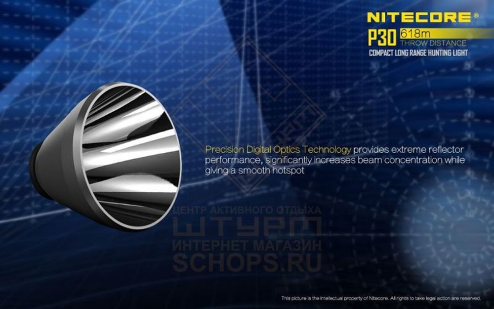 Фонарь Nitecore P30