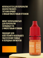 Сет пигментов корректоров Hanafy 3 шт по 3 мл