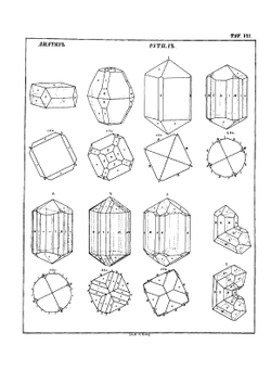 Материалы для минералогии России. Атлас | Н. Кокшаров