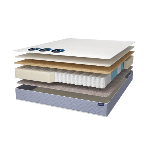 Матрас BuyRest, 21 см, жесткость выше средней, независимые пружины